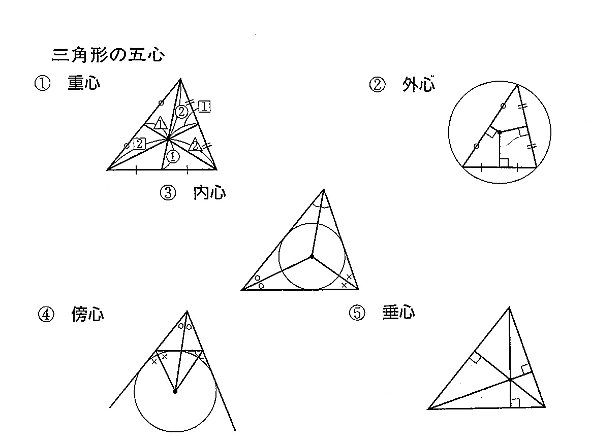 五つの心 倉予備へ行こう